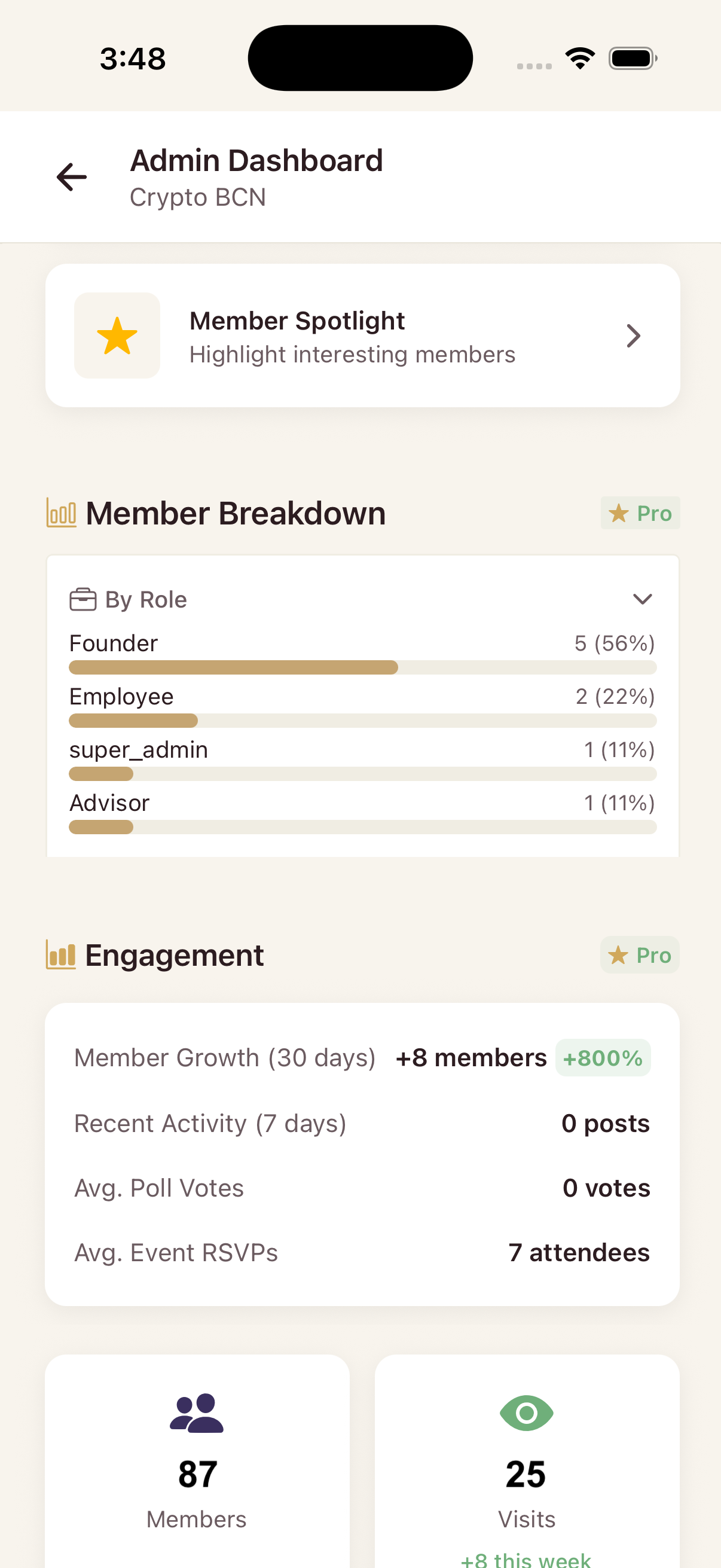 Group management screenshot